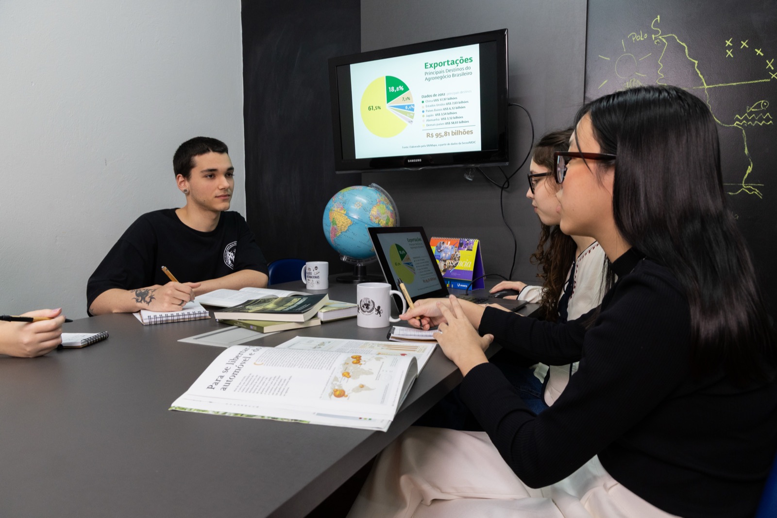 Momentos do curso de Relações Internacionais