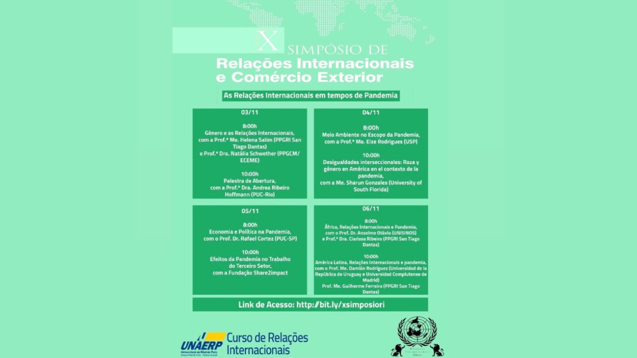Cartaz do X Simpósio de Relações Internacionais e Comércio Exterior, 2020